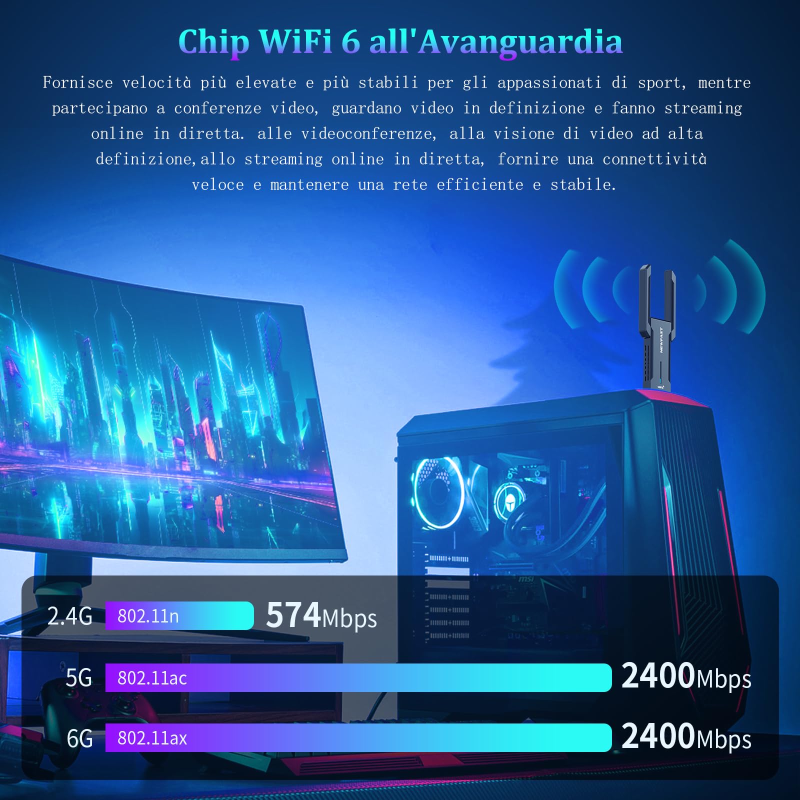 Chiavetta WiFi 6 5400Mbps Antenna WiFi USB Tri-banda per PC/Desktop/Laptop 2.4G/5G/6G Adattatore di Rete Wireless USB 3.0 Dongle WiFi per Windows 11/10, Ricevitore WiFi Supporta MU-MIMO, OFDMA, WPA3