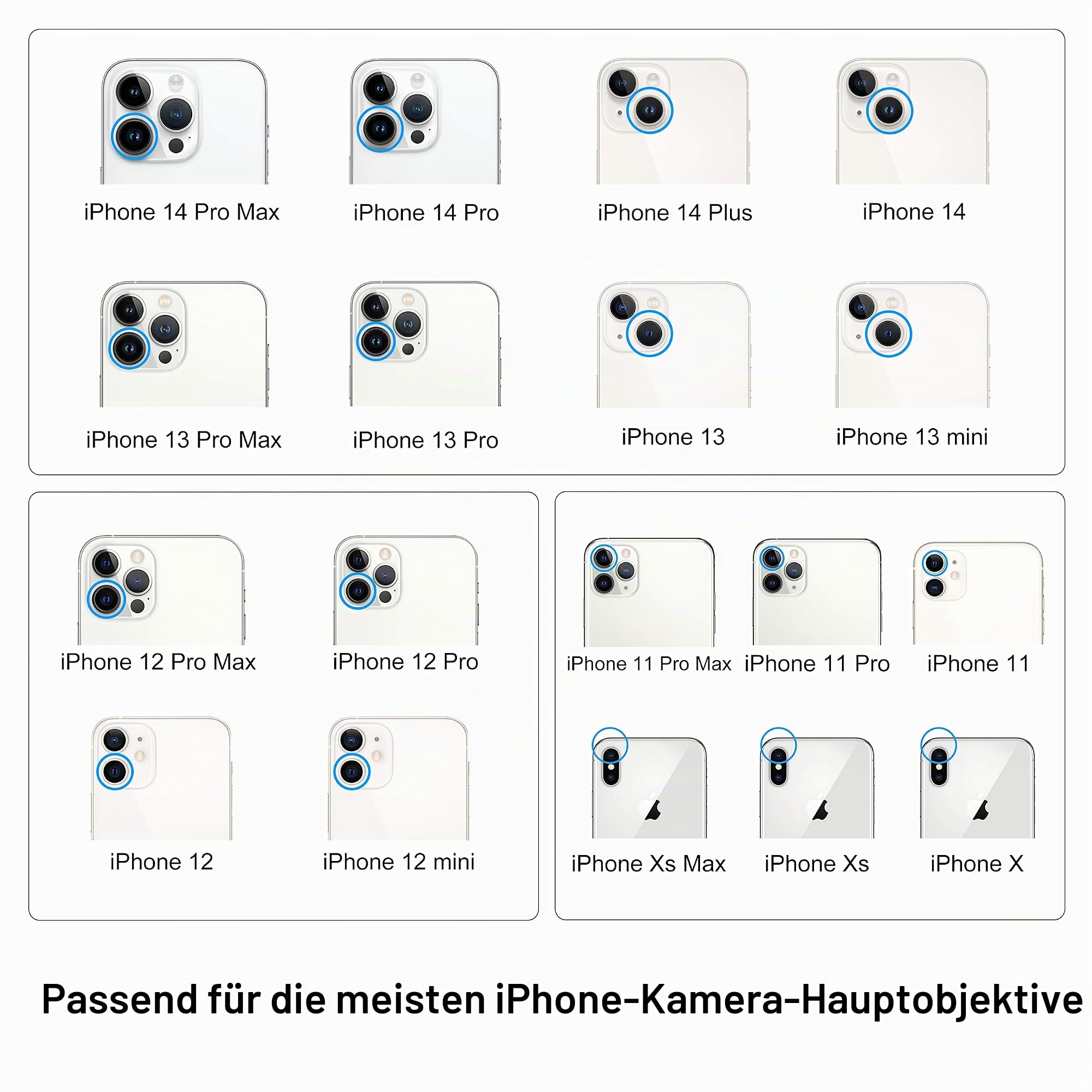 120 mm Makro-Objektiv-Set & Stellar Filter, Makro-Objektiv für iPhone 11/12/13/14 Pro Max & die meisten Android-Smartphones, Teleobjektiv-Befestigungszubehör, coole technische Geschenke