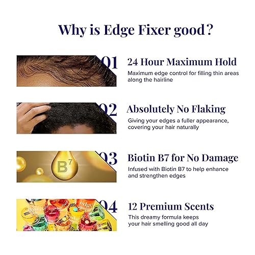 Miniatura 3 de Red by Kiss Edge Fixer - Gel para el cabello con infusión de biotina B7 de 24 horas, sin descamación, 1.01 onzas líquidas (tamaño mini (5 unidades,