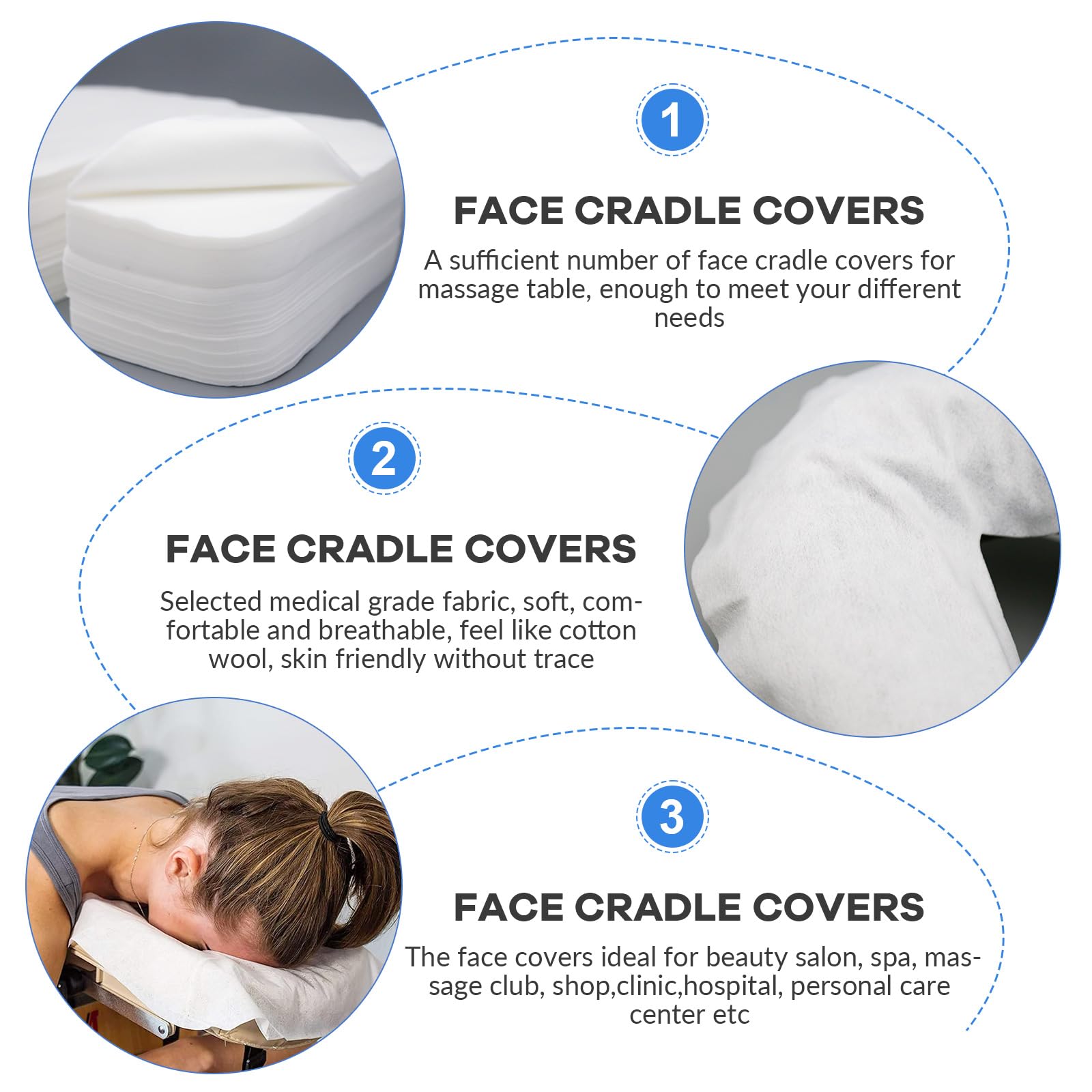 Disposable Medical-Grade Face Cradle Covers for Massage Tables