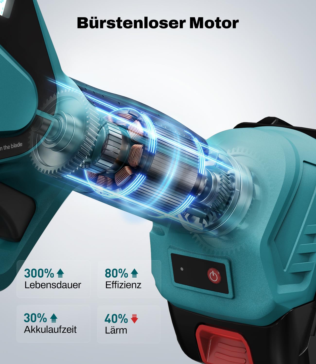 CSS04 2-IN-1 Akku Astschere und Gartenschere Teleskop Kompatibel mit Makita 18V Akkus, Max. 2m Teleskopstange, mit LCD-Display, Winkelverstellbar, Automatische Abschaltung (Ohne Akku)