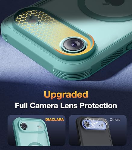 Miniatura 734 de Diaclara - Funda diseñada para iPhone 14 Pro Max, resistente, de cuerpo completo, con protector de pantalla sensible al tacto y antiarañazos + Blanco