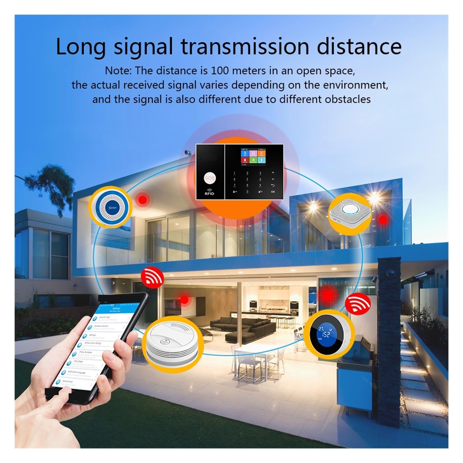 De Alarma Seguridad For El Hogar GSM Smart App Control Kit Antirrobo Con Sensor Puerta Para casa y garaje