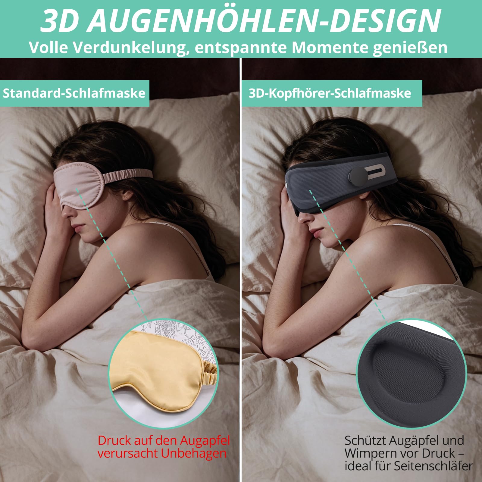 VINTEAM 3D Augenmaske mit Kopfhörern - Komfortable Bluetooth Schlafkopfhörer Memory-Schaum & Verdunklung Einstellbar & Tragbar für Seitenschläfer Reisen Nacht Entspannung