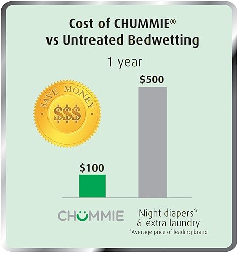 Miniatura 10 de Chummie Premium Bedwetting (enuresis) Alarma Sistema de Tratamiento, TC300G, Verde, 1, 1