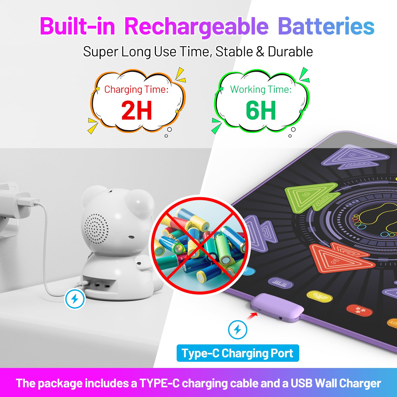 HAPHOM Dance Mat for Kids, Rechargeable Dance Mats for Girls and Boys, Light-up Dancing pad Game with Wireless Bluetooth, Christmas Birthday Gifts Ideas for 3 4 5 6 7 8 9 10 11 12 Year Old Kids