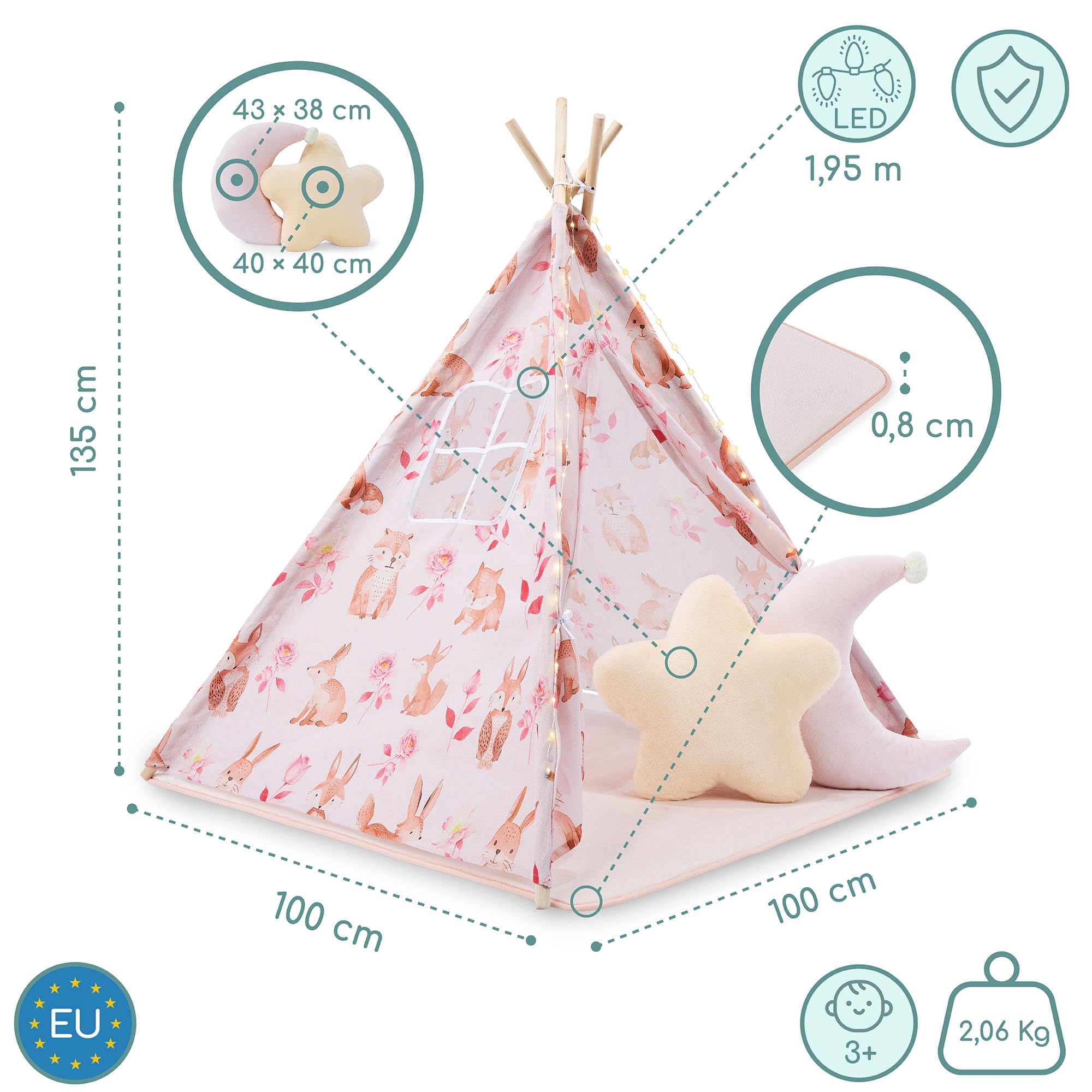 Mamabrum Różowe Tipi dla Dzieci z Leśnym Wzorem, Namiot do Pokoju Dziecięcego z Matą, Poduszkami i Lampkami LED, Przytulna Przestrzeń Zabawy i Relaksu 3+