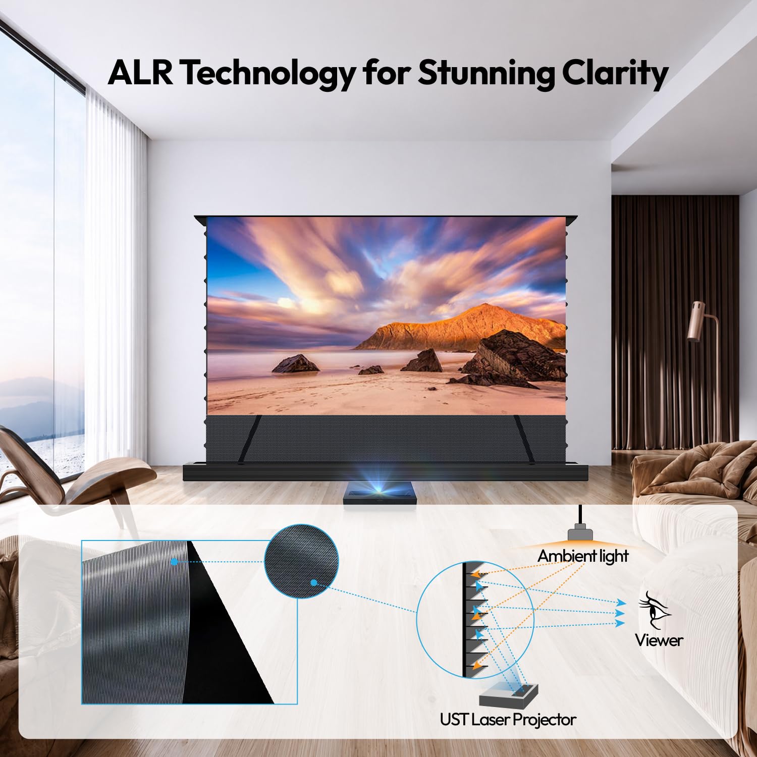ALR スクリーン 120インチ Amazon | Nothingプロジェクタースクリーン 120インチ 周囲光遮断 ALR