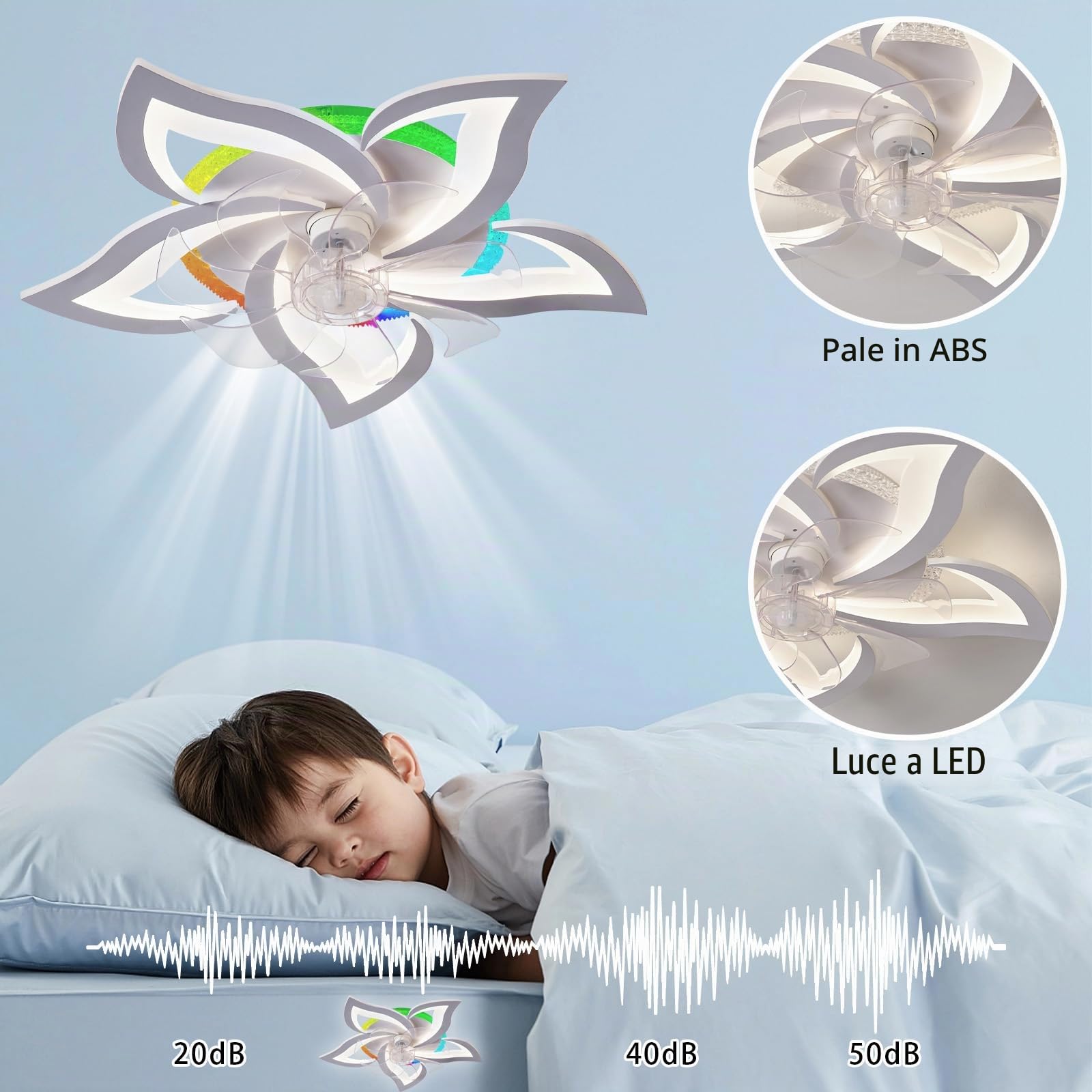 RGB Lampadario Ventilatore Dimmerabile 6 Velocità DC Smart Ventilatore Da Soffitto Con Luce E Telecomando Silenzioso Reversibile Plafoniera Con Ventilatore Bianco 7 Pale Per Soggiorno
