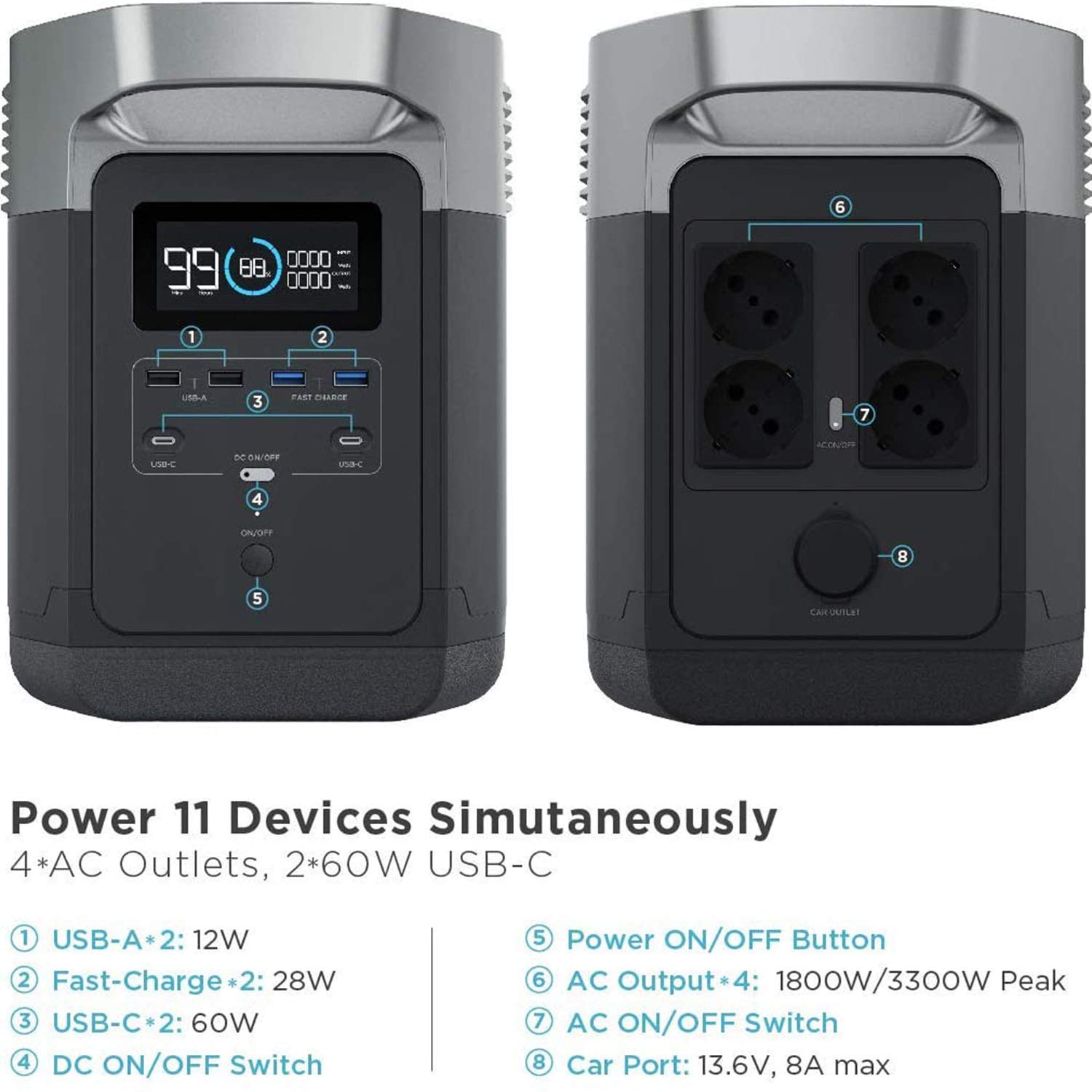 Buy 1800W Portable Inverter Generator,Portable Power Station, 1260Wh