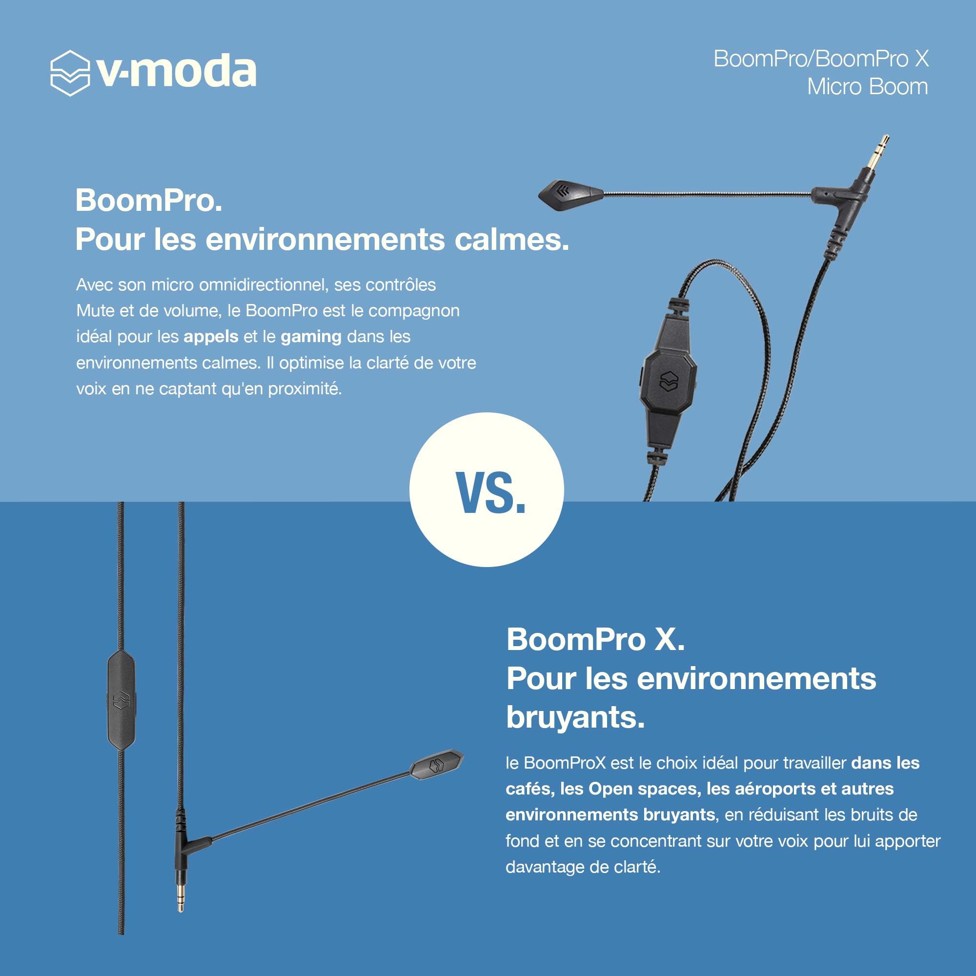 V-Moda Micro BoomPro pour Gaming & Communications | Filaire - Jack 3,5 mm | Perchette Flexible | Contrôleur clipsable avec Bouton Mute & molette de Volume | Noir