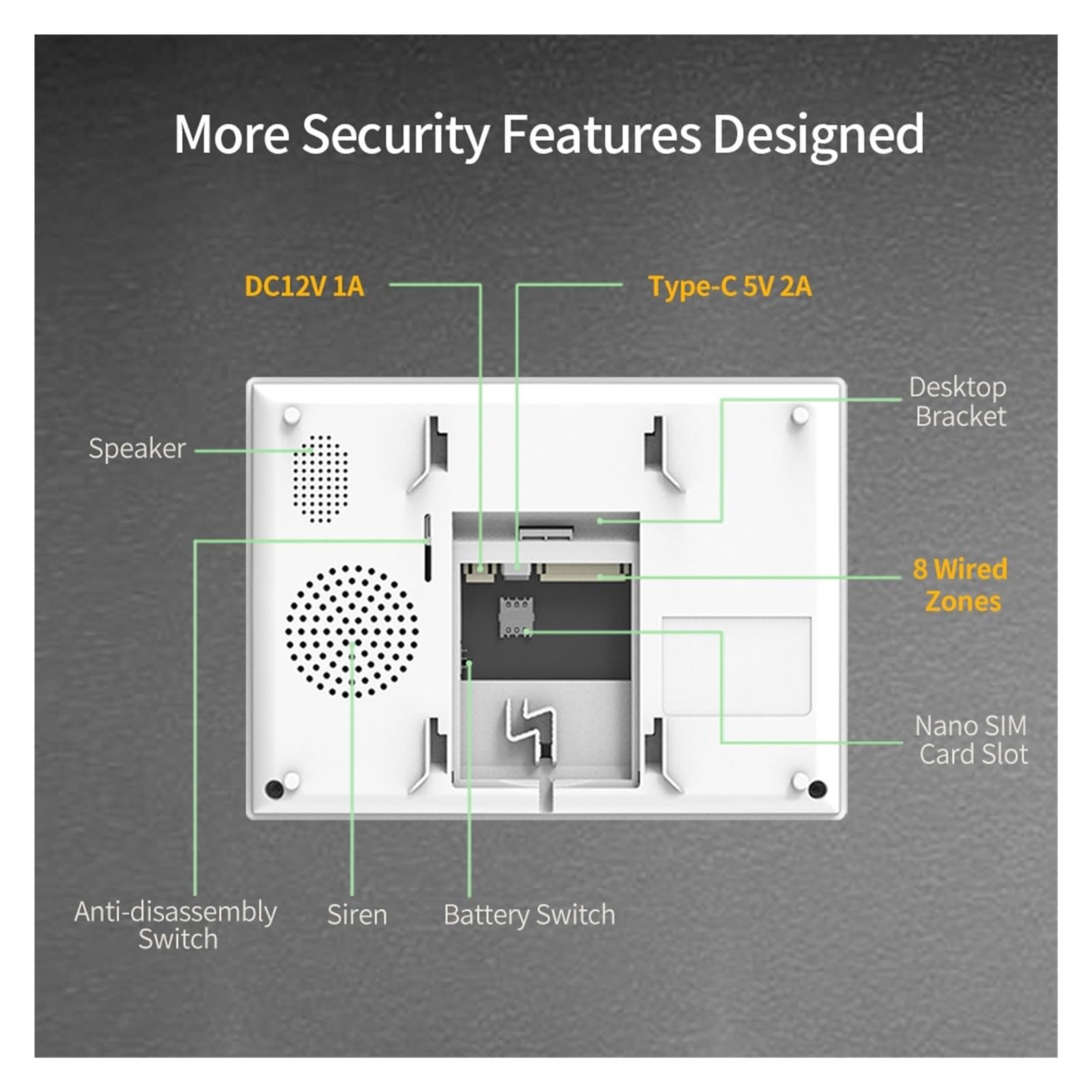 Sistema di Allarme di Sicurezza Domestica, Smart Alarm di Allarme HD da 7 Pollici Wireless 4G Tuya Home Security Protection Funziona con Il Telecomando App(Set-A Alarm Panel)