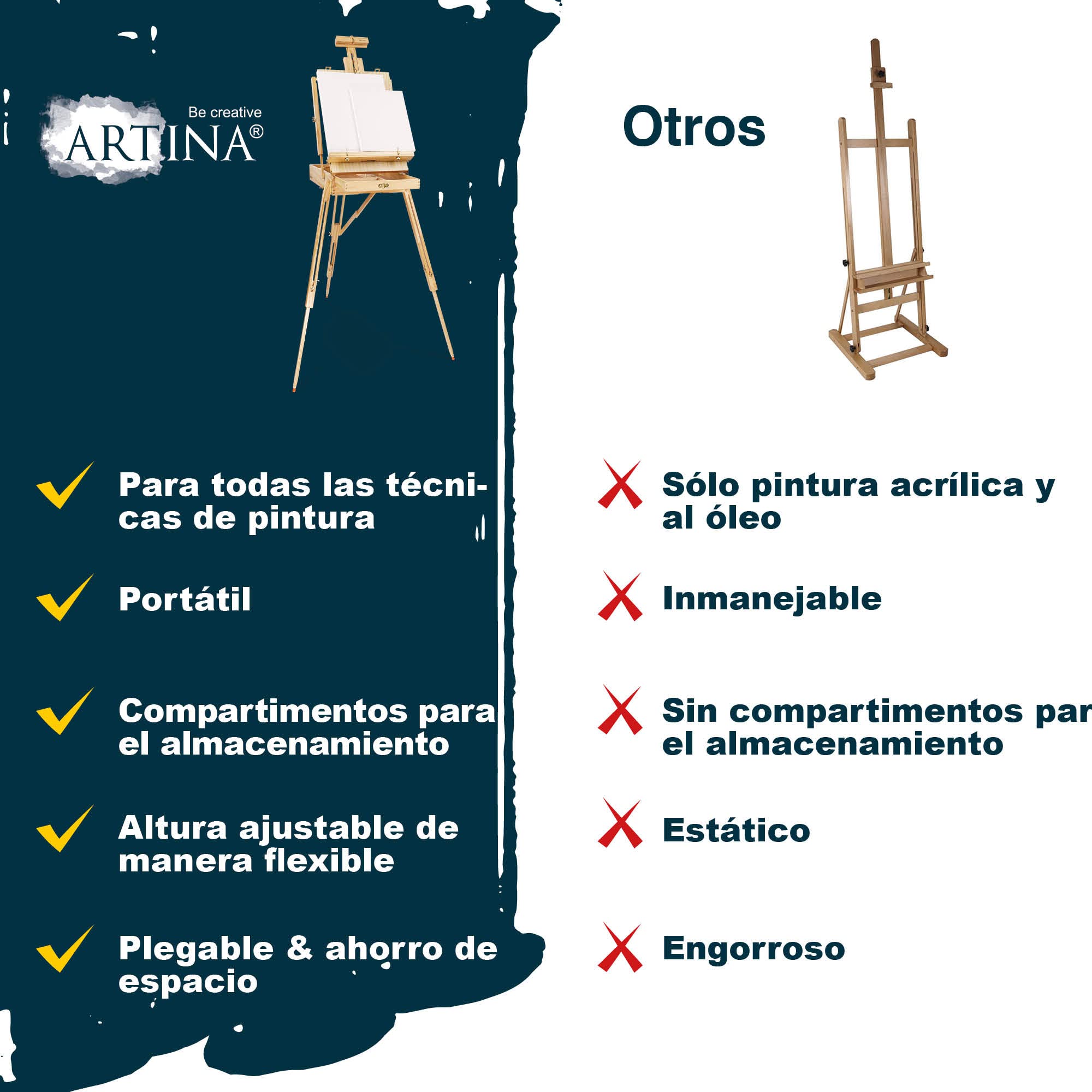 Artina Caballete maletín de pintura con paleta para lienzos hasta 100cm | Trípode madera pintor con inclinación integrado paleta versátil Madrid