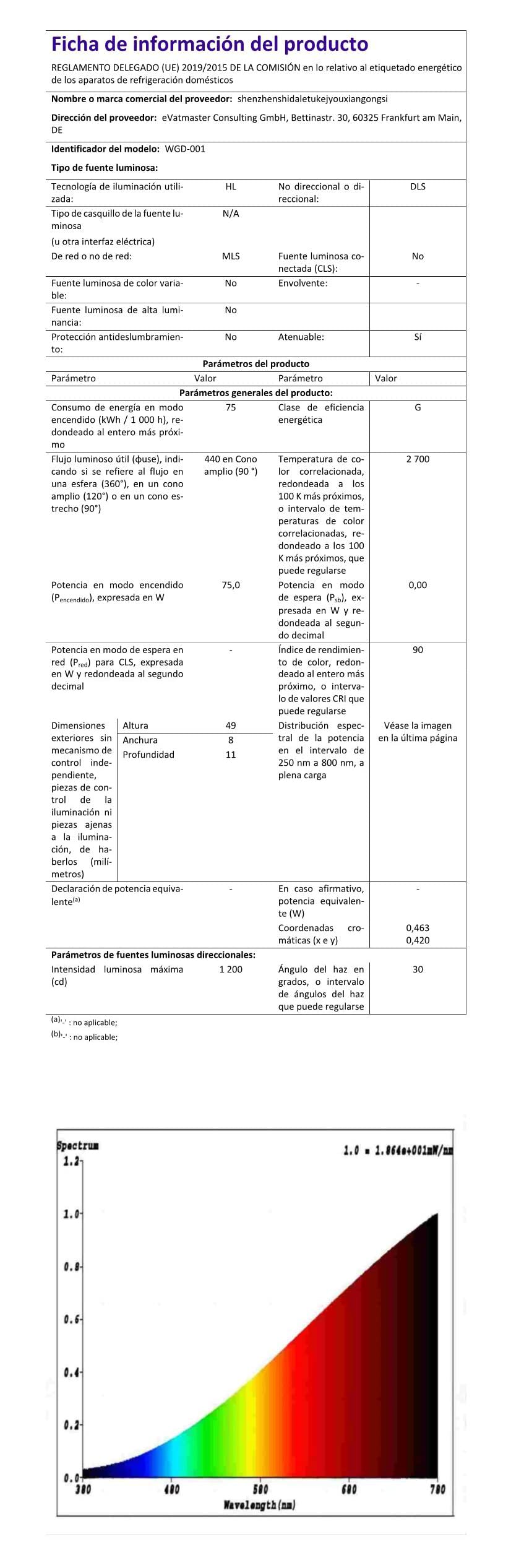 Lámpara para Tortuga de Dos Cabezas, 25W+50W Lámpara de Calor de Reptil E27, UVA+UVB Tortugas de Agua con 2 Bombillas para Lagarto, Tortuga, Serpiente, Camaleón, etc.(Negro)