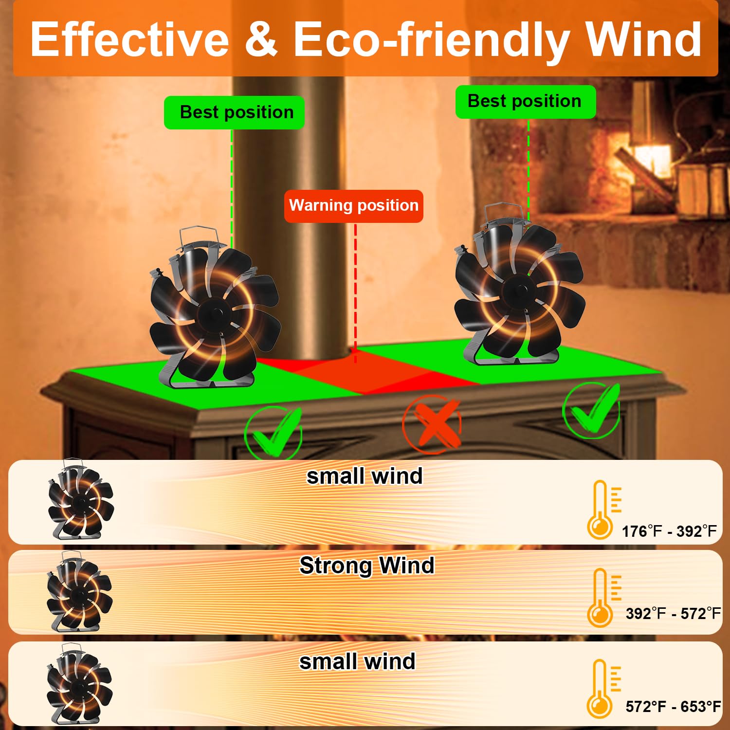 VODA Ventilatore per stufa a legna con calore, 8 pale non elettriche, ventola termica attivata dal calore per stufa a legna/bruciatore a legna, accessori per stufa, termometro