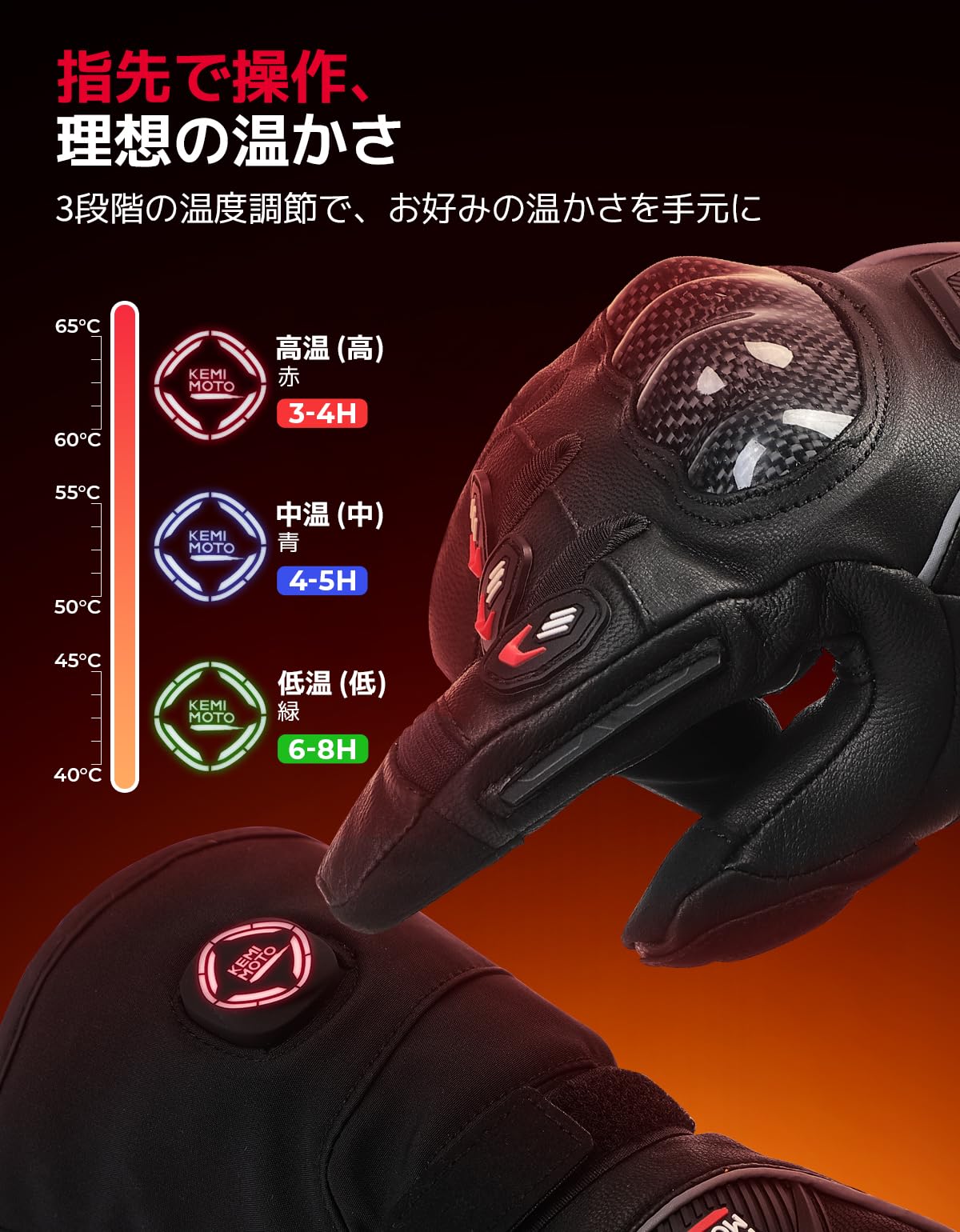 Amazon.co.jp: 【先進のカーボンナノ加熱・瞬時に、全体へ】KEMIMOTO