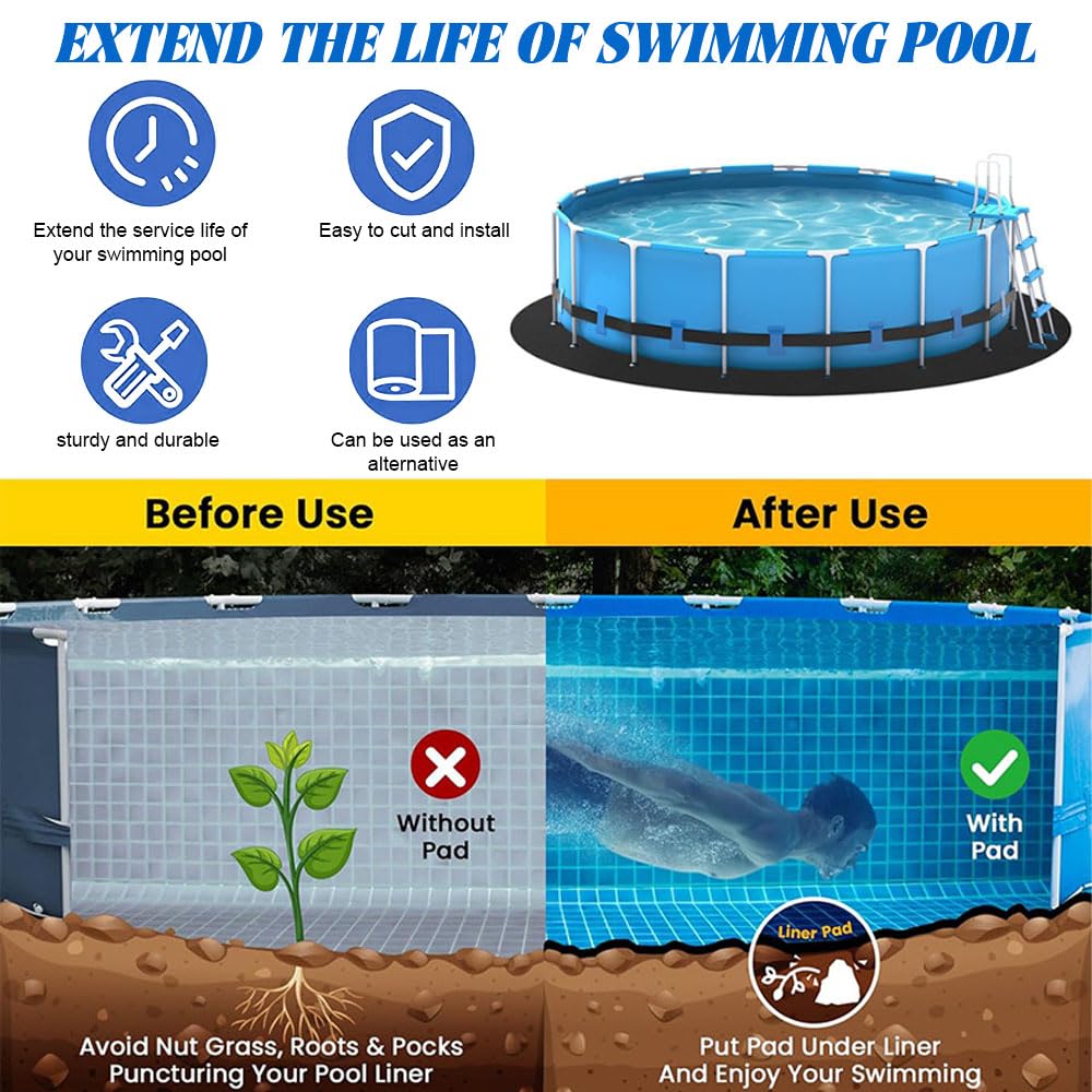 Bodenschutzmatte Pool, Ø370 cm Poolunterlage, Runde Poolmatten Schutzboden, Swimmingpool Grundplatten rutschfeste & wasserdichte, Verhindert Löcher, Verlängert die Lebensdauer der Auskleidung