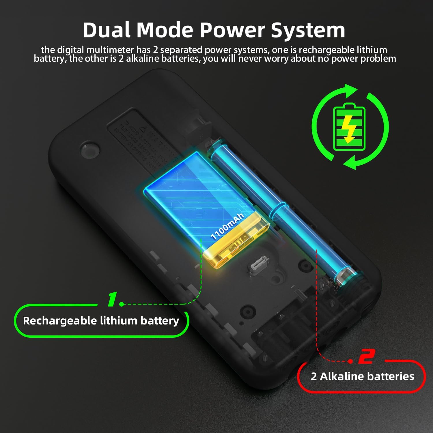 Kit Multimètre Numérique et Stylo Testeur Électrique BSIDE S30X+X1 Multimètre Intelligent et Détecteur de Tension Sans Contact avec Pince Crocodile pour Électricien Électronique LED Automobile