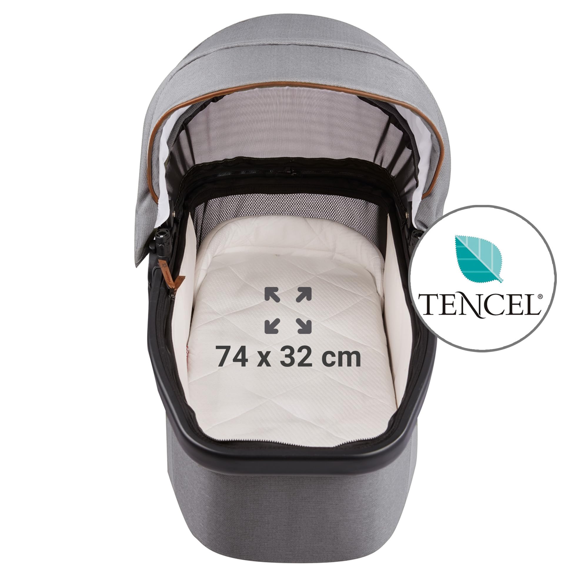 Gesslein FX4 Swing 2in1 Kinderwagen-Set inkl. Babywanne Panorama Relax 650650