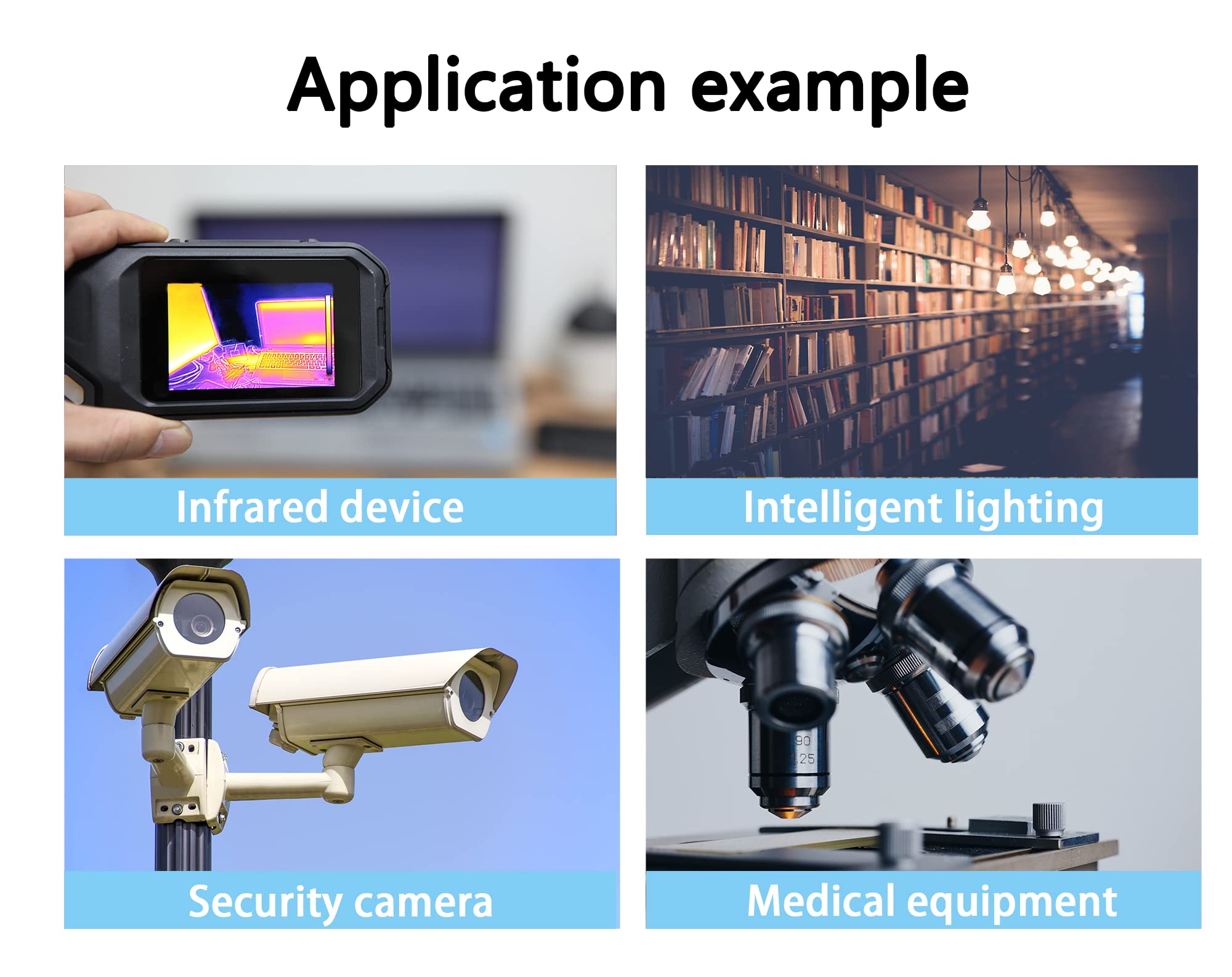 MLX90640 IR Array Thermal Imaging Camera Module for Raspberry Pi, 32 x 24 Pixels, 55° Field of View Communicating, I2C Interface, Compatible with 3.3V/5V Working Level(55°FOV)