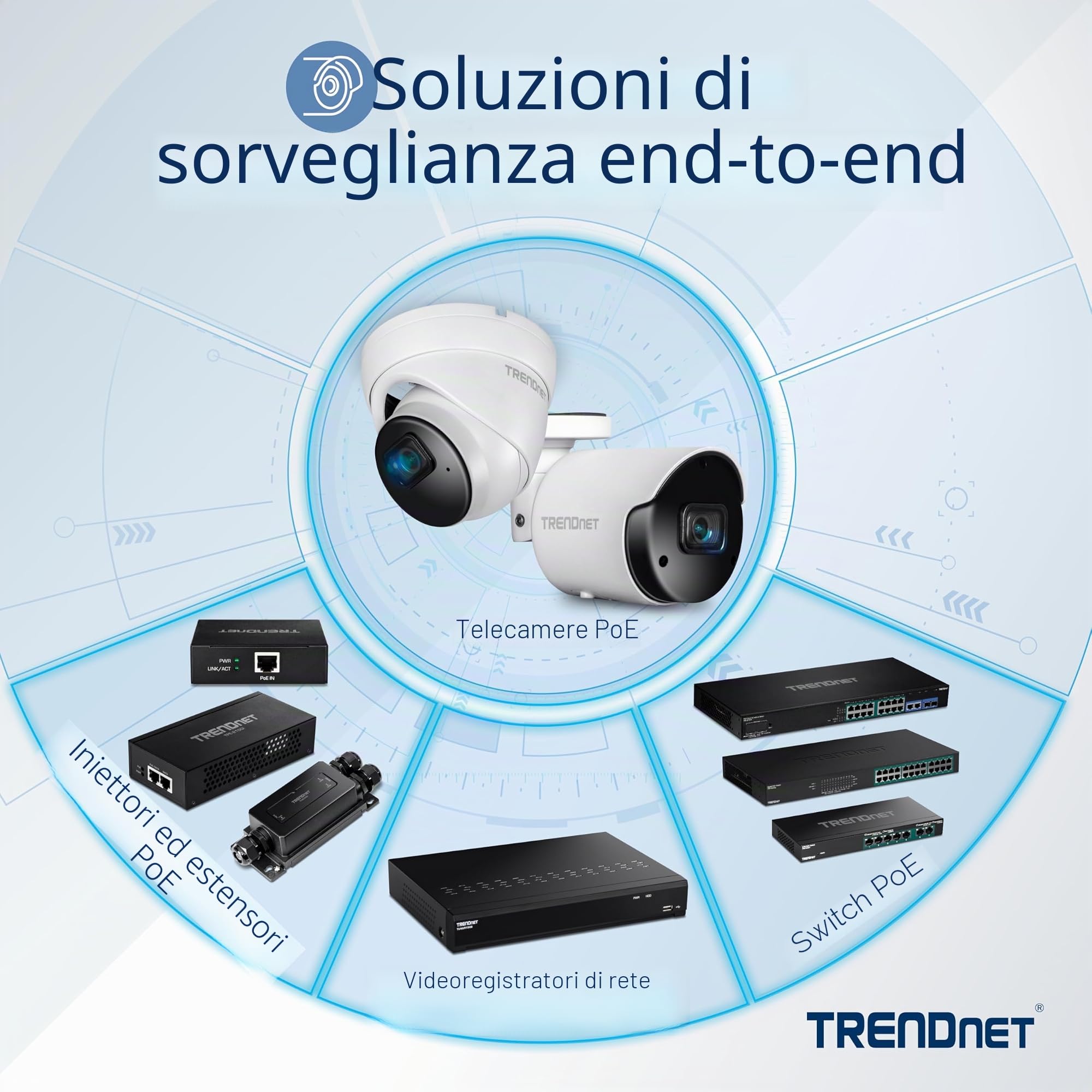 TRENDnet, TI-PE80, Switch industriale a 8 porte Fast Ethernet PoE+ su guida DIN, switch di rete IP30 non gestito, budget di potenza PoE da 200 W