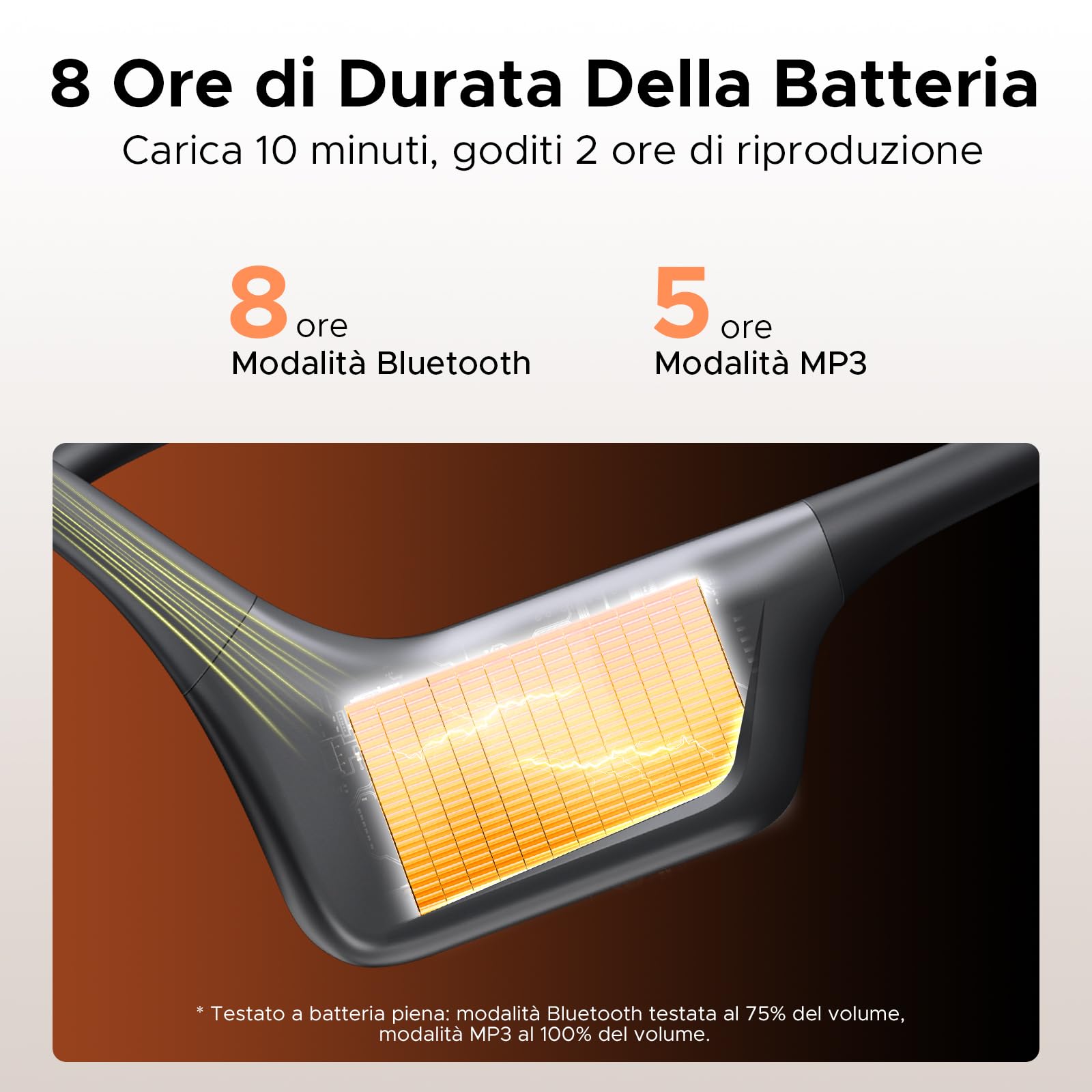 Cuffie a Conduzione Ossea Nuoto, 10H IP68 Impermeabili Sportivi Auricolari Conduzione Ossea 64GB MP3 Bluetooth 5.4 Nuoto, corsa e fitness,grigio scuro