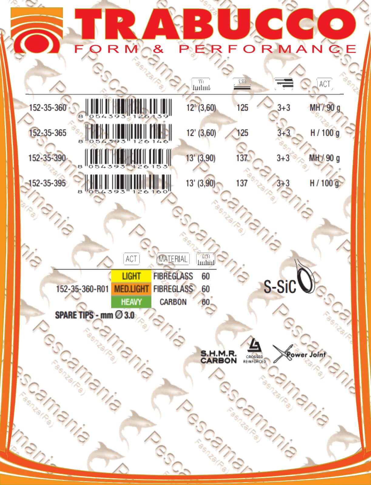 Trabucco Canna da Pesca con Feeder o Method Precision RPL Feeder Plus 3.90 m 90 g Telescopica