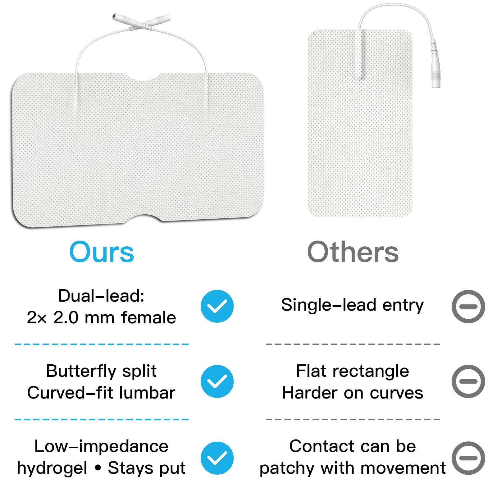DOMAS Large TENS Pads for Lower-Back Pain Relief, Compatible with TENS 7000 and Other 2.0mm Pin Units, 4"×8", Dual-Lead, Reusable, Latex-Free, 4-Pack — Amazon image 6