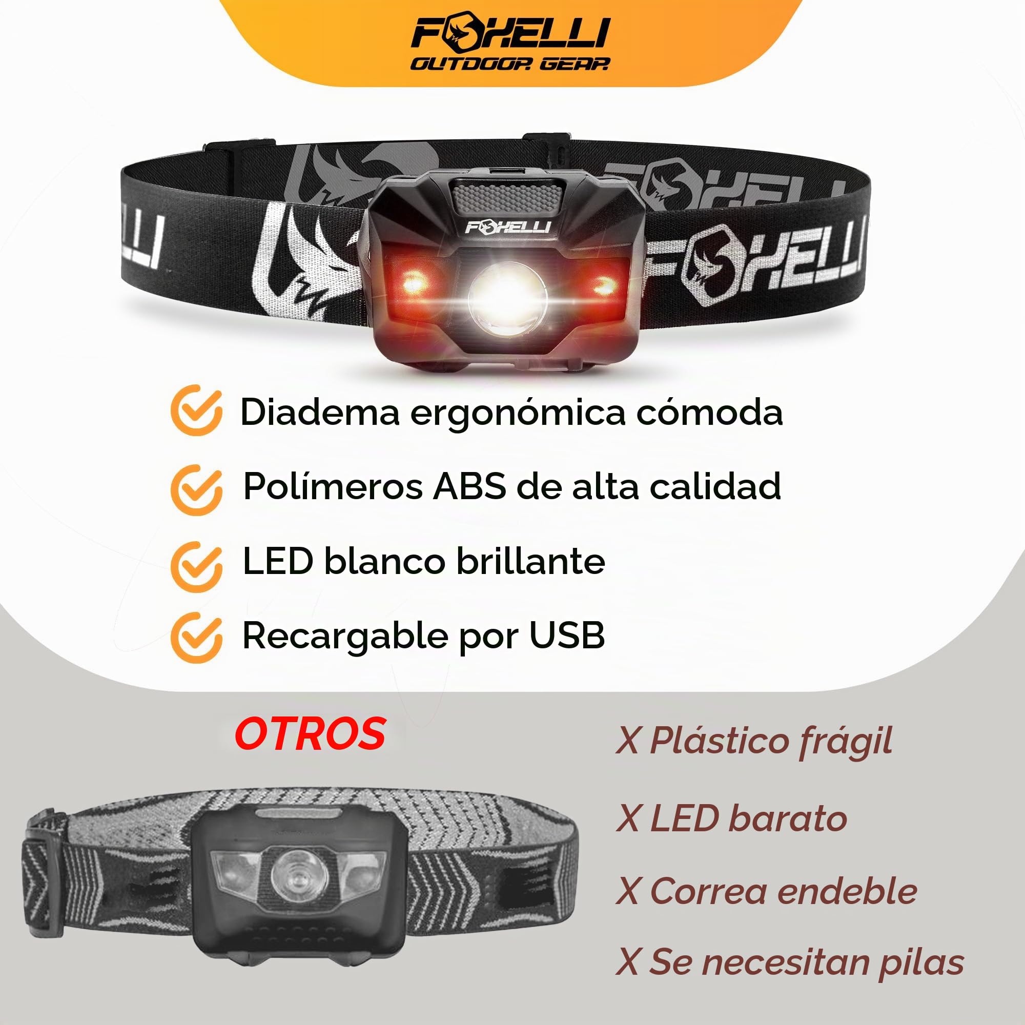 Foxelli Linterna frontal LED recargable USB‑C, ultraligera de 2.4 onzas y 180 lúmenes brillantes, luz roja/blanca, 5 modos, impermeabilidad IPX5, tiempo de funcionamiento de 40 horas para correr