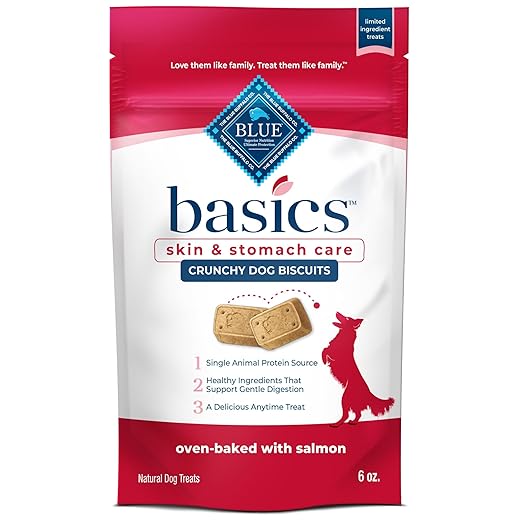 Blue Buffalo Crunchy Dog Biscuits