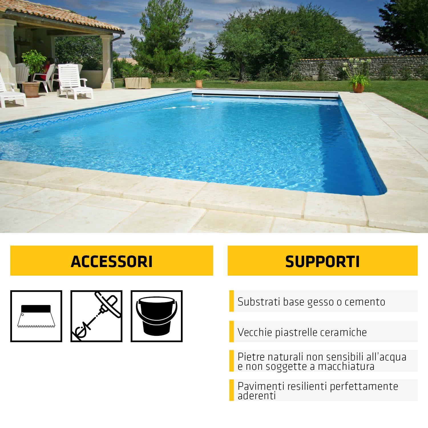 Sika - SikaCeram 100 Basic, Bianco - Adesivo in polvere per piastrelle ceramiche, pavimenti industriali e piscine - Altamente aderente - 25kg