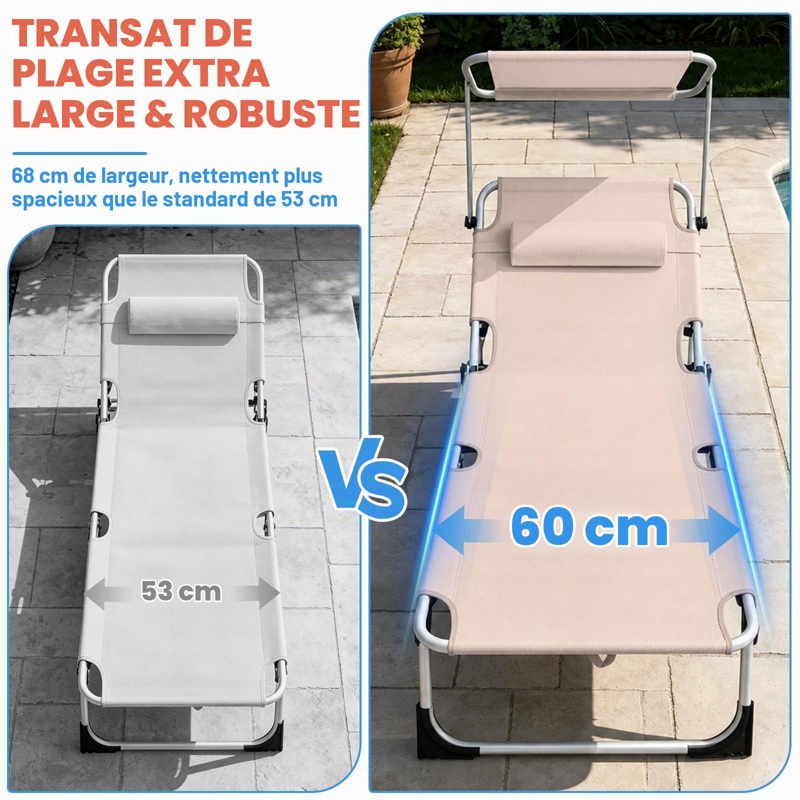 Huracan Chaise longue pliable avec toit, Chaise longue de jardin plus large avec dossier réglable 4 fois, chaise longue d’extérieur portable avec coussin pour la tête, chaise longue de plage