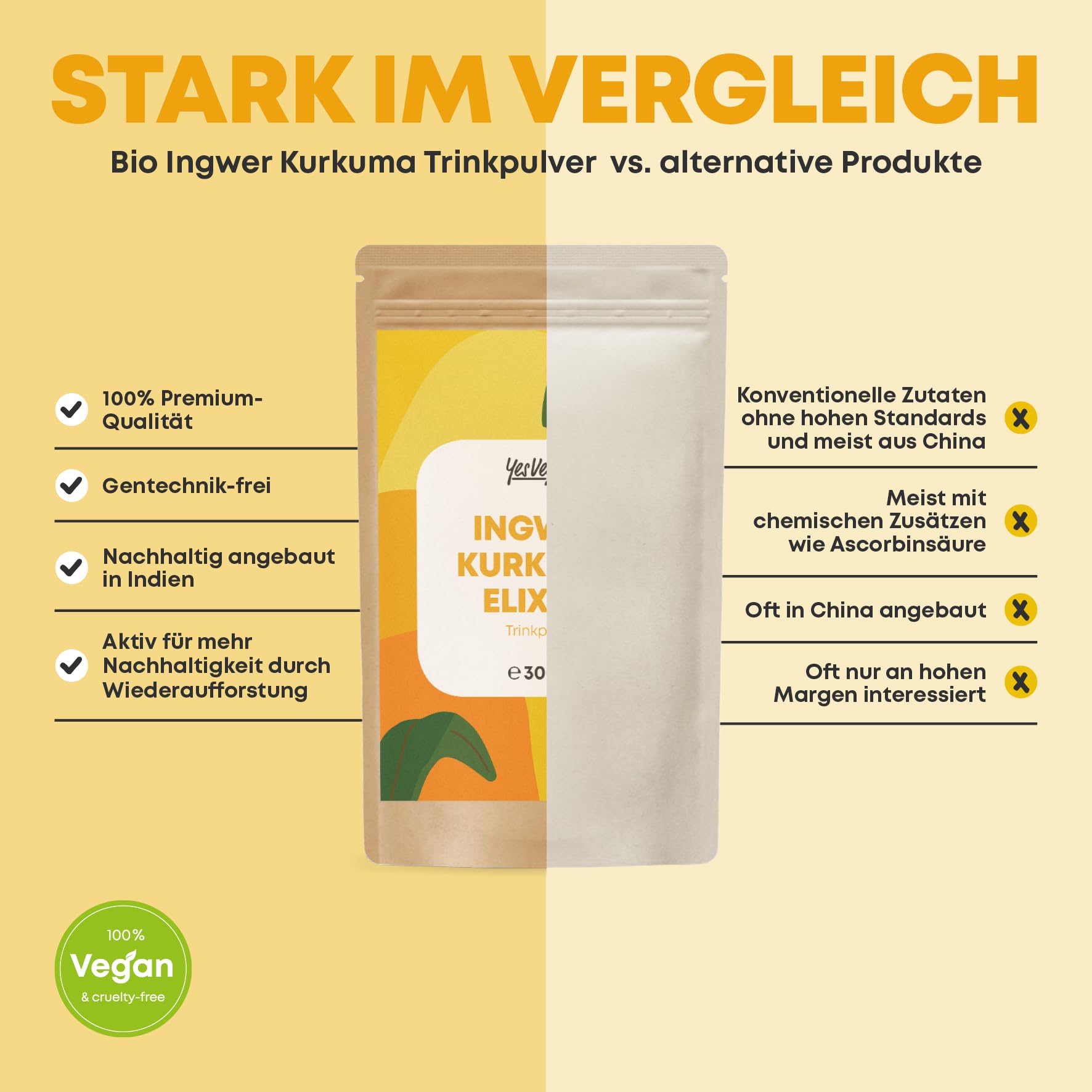 Ingwer Shot mit Kurkuma - (300 g = 300 Portionen) - Immun Boost hochdosiert I Ingwer Kurkuma Shot Pulver (6 x 300g)