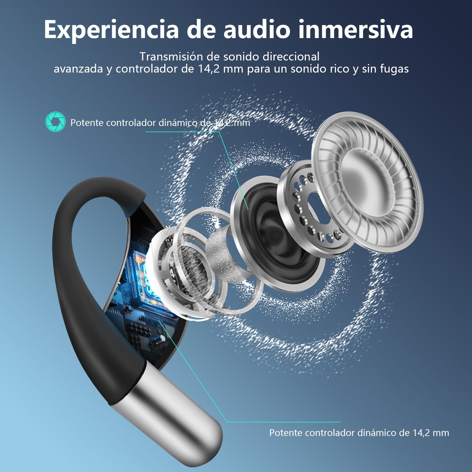 AI Auriculares Traductores de Idiomas, 7 Modos de 60H Auriculares Bluetooth Oído abierto para Viajes Negocios, Bluetooth 5.4 Traducción Audífonos de traducción en tiempo real 164 idiomas, Negro