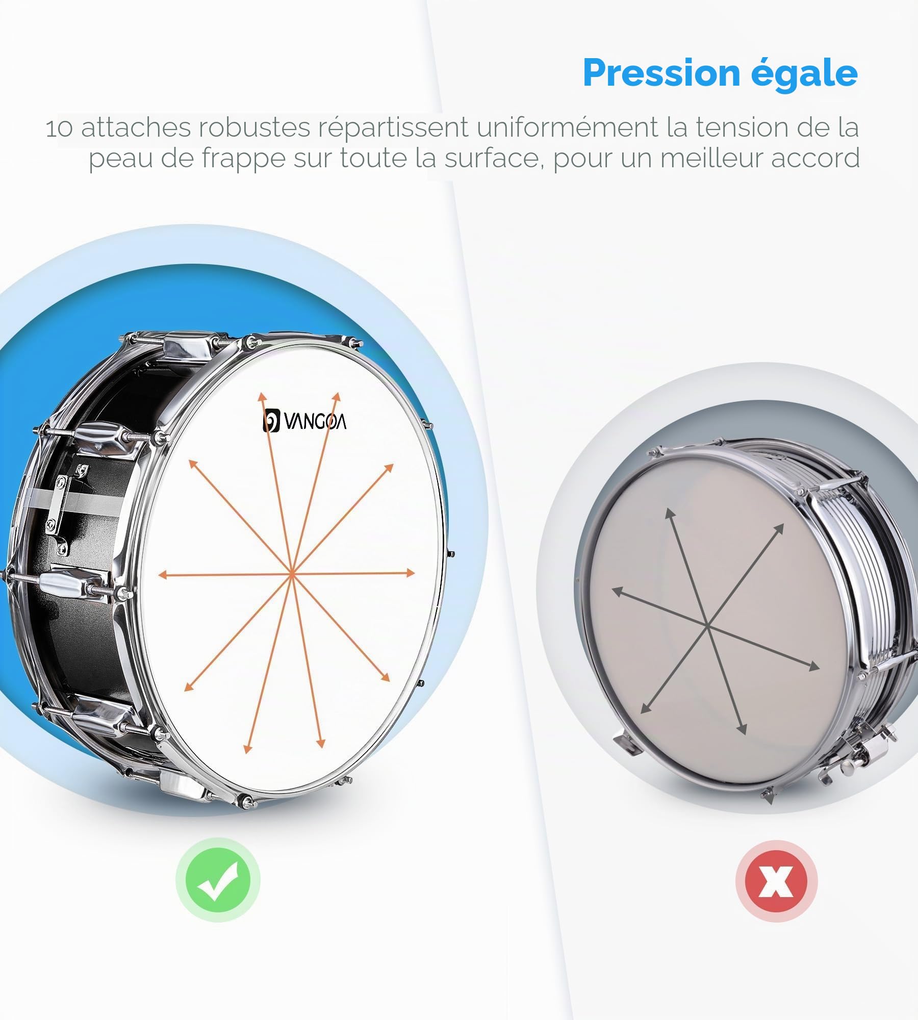 Vangoa Ensemble de caisse claire,Caisse claire de 14 pouces avec support percussion instrument,caisse claire de marche pour étudiants,adulte,débutants,noir