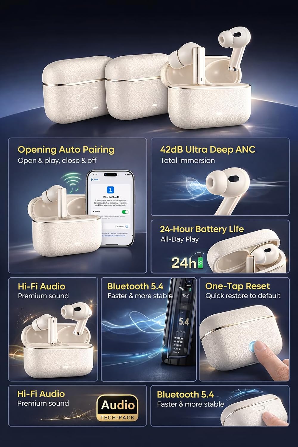 Wireless Earbuds with Hybrid Active Noise Cancellation, Bluetooth 5.4 in-Ear Headphones, 6-Mic ENC Clear Calls, Deep Bass Hi-Fi Stereo, 24H Playtime, IPX5 Waterproof Bluetooth Earbuds