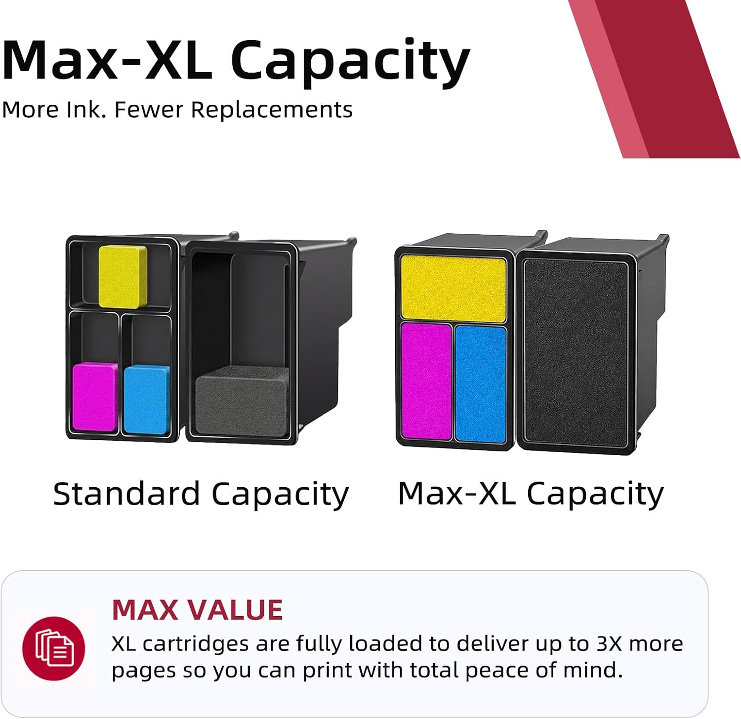 260XL 261XL Black Color Ink Cartridge Replacement for Canon PG-260 CL-261 PG260 CL261 XL Combo Pack for Cannon TR7020 TR7020a TR7022 TS6420 TS6400 TS5300 TS5320 TS6420a Printer, 2-Pack
