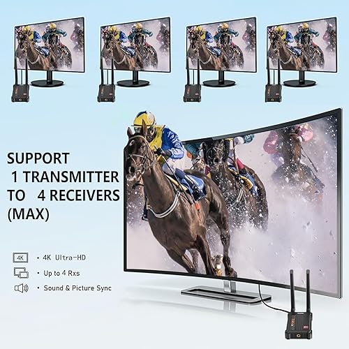 Miniatura 4 de Transmisor y receptor HDMl inalámbrico 4K 3840X2160P30Hz Full HD Kit de extensor HDMl inalámbrico 490 pies con bucle HDMI Low Latcney Streaming Form