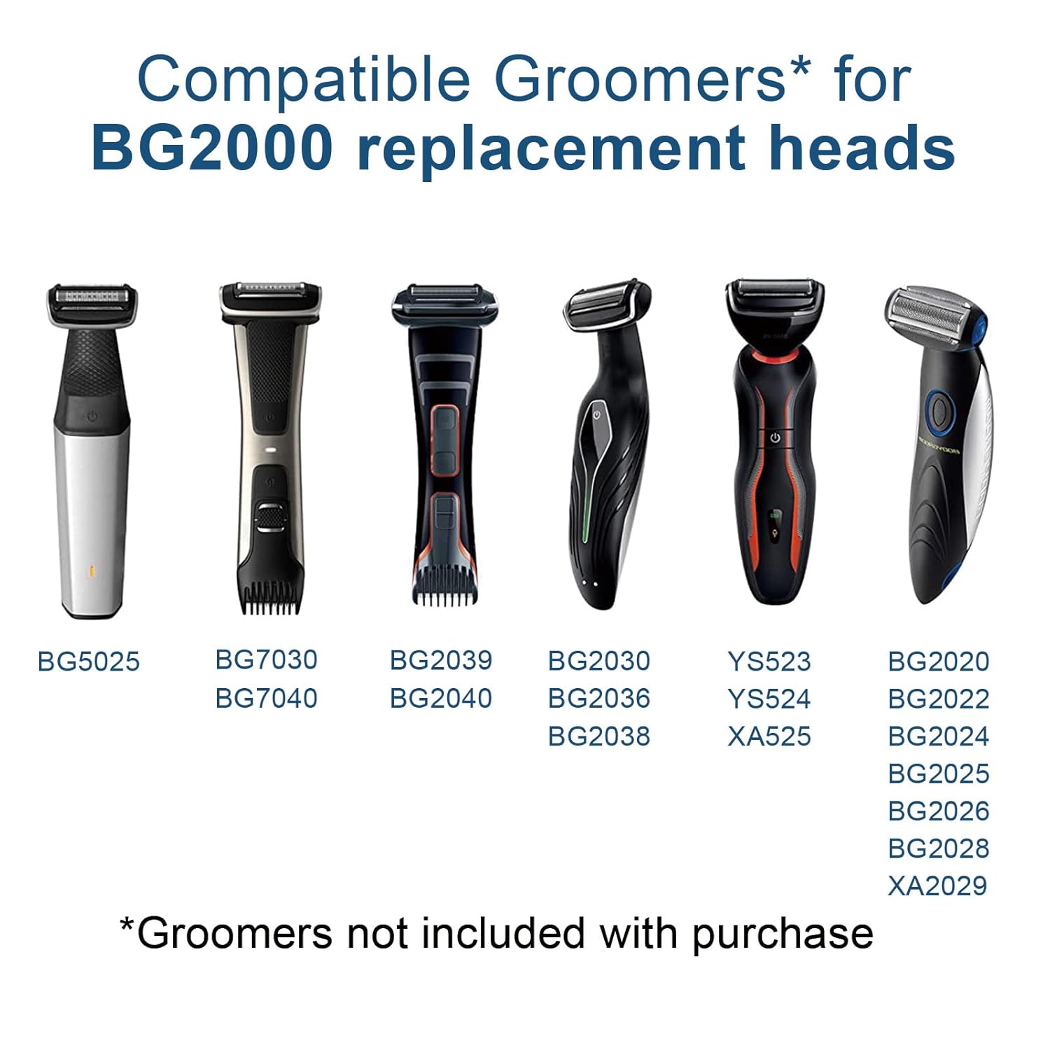 BG2000 Replacement Head for Philips norelco bodygroom 7000 - Compatible with BG7030, BG7040 (Series 7000) and BG5025 (Series 5000), 2-Piece Pack - Image 2
