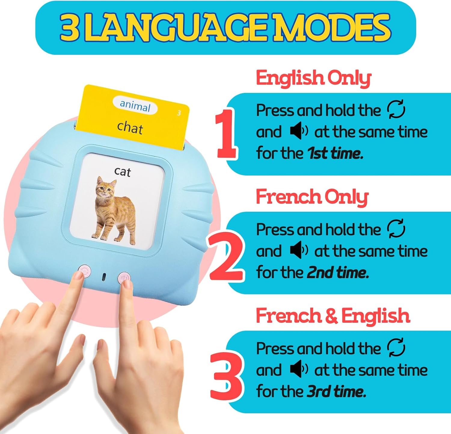 ZEENKIND French Talking Flash Cards for Kids, Bilingual Flash Cards 510 English French Sight Words, Learn French Pocket Speech for Toddlers 3-6 Years Old, Card Early Education Device Flashcard Toys