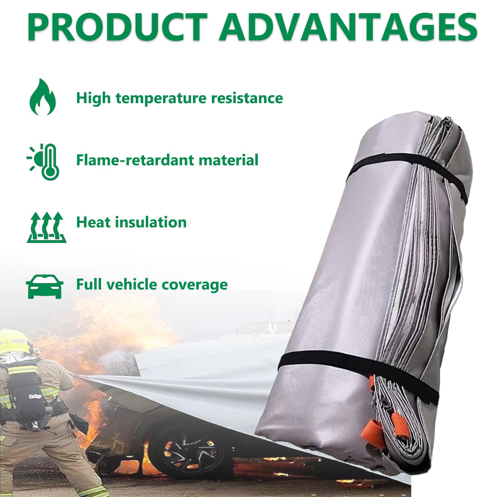 Cubierta De BateríA De Litio IgníFuga, Manta De Soldadura, Manta De Silicona para ExtincióN De Incendios, Manta IgníFuga para Scooter EléCtrico Y Bicicleta EléCtrica A