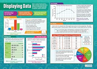 Displaying Data | Maths Charts | Gloss Paper measuring 594 mm x 850 mm (A1) | Math Charts for the Classroom | Education Posters by Daydream Education