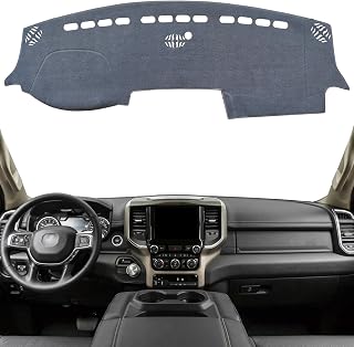 KEYOOG Dashboard Cover Dash Mat Fit for 2024-2019 Do-dge Ram 1500 2500 3500 (Without HUD Models),Car Dash Board Mat Anti-Glare Carpet,Non-Slip Pad Sunshield Protector (Grey)