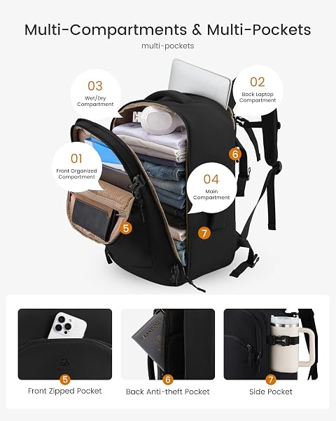 LOVEVOOK 40L Travel Backpack for Women, Airline Approved Carry On Backpack with 2 Packing Cubes, Waterproof Personal Item Bag Fits 17" Laptop, TSA Traveling Essentials Weekender Overnight Backpack - 3
