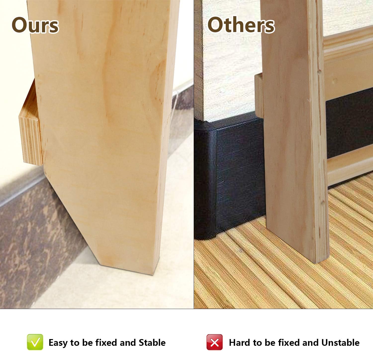 Comparison of stable wall attachment (ours) versus unstable attachment (others)