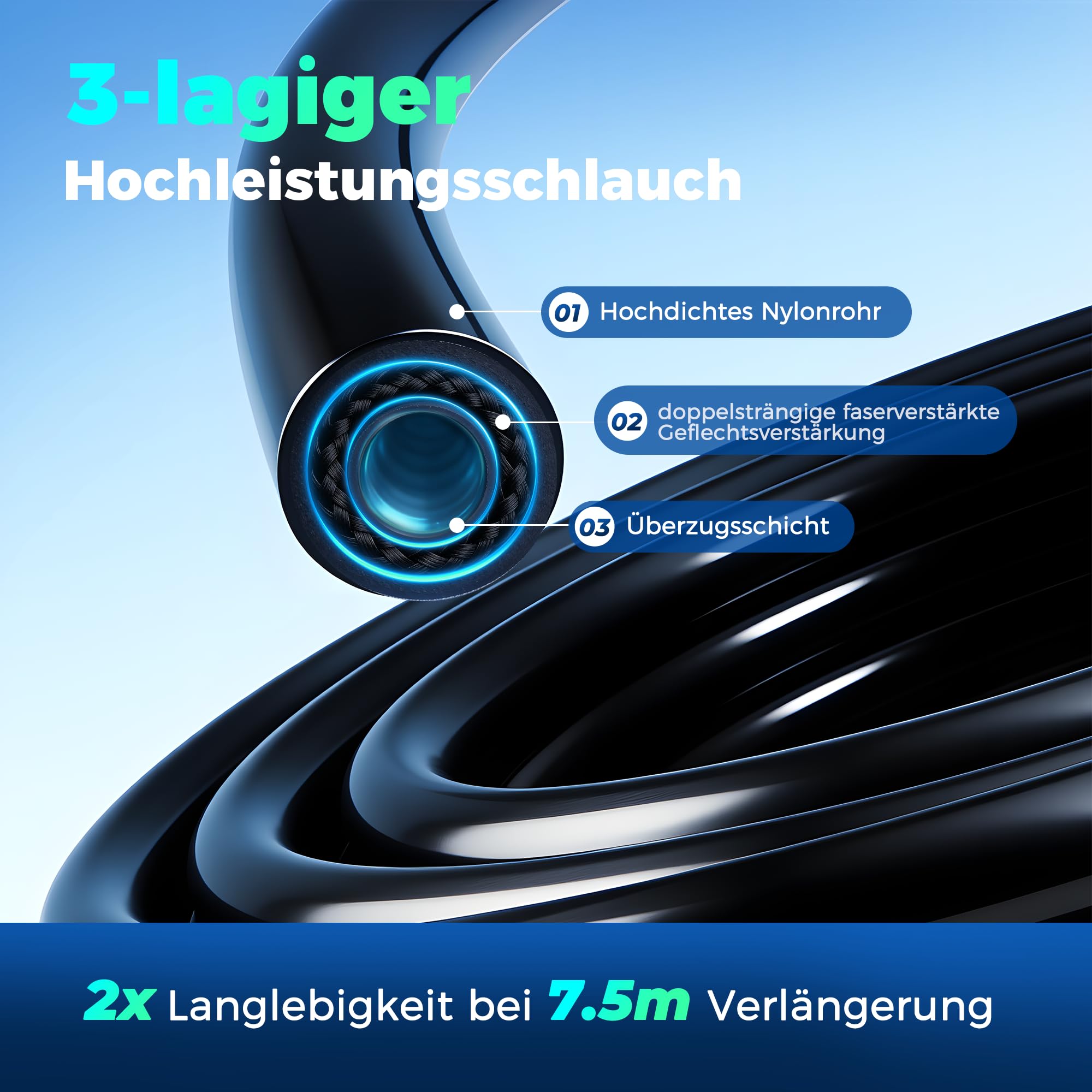 Hochleistungs Airless Farbsprühsystem, 3300PSI 1010W Airless Farbsprühgerät, 1,5L/min, 7,5m Schlauch, mit Verlängerungsstange und Verstopfungsschutz für Innen- und Außenwände, Zäune, Dächer