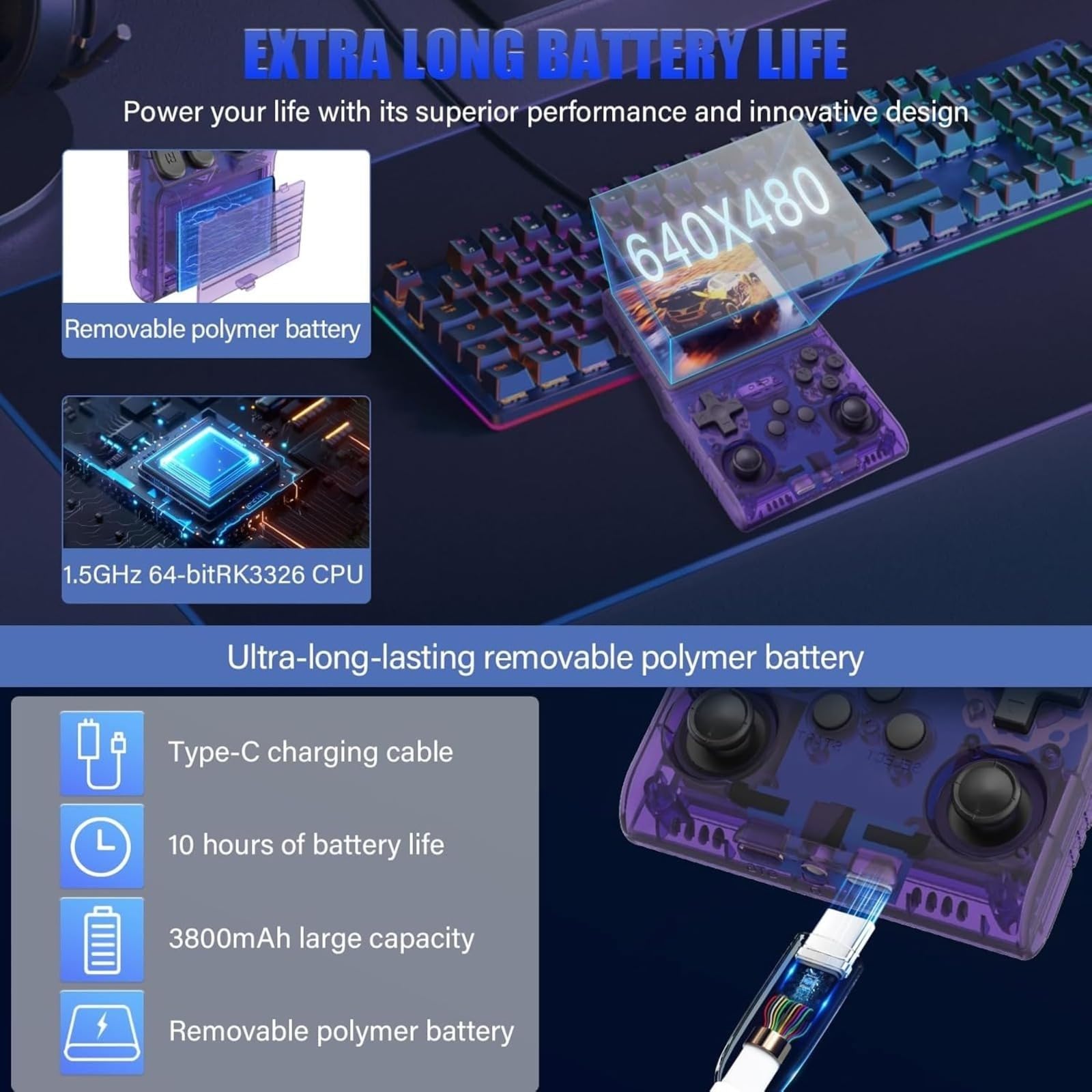 Esta consola de juegos portátil cuenta con 20.000 juegos retro integrados, funciona en un sistema Linux de código abierto y viene con una tarjeta TF de 64/128 GB, una pantalla IPS de 3.5 pulgadas y