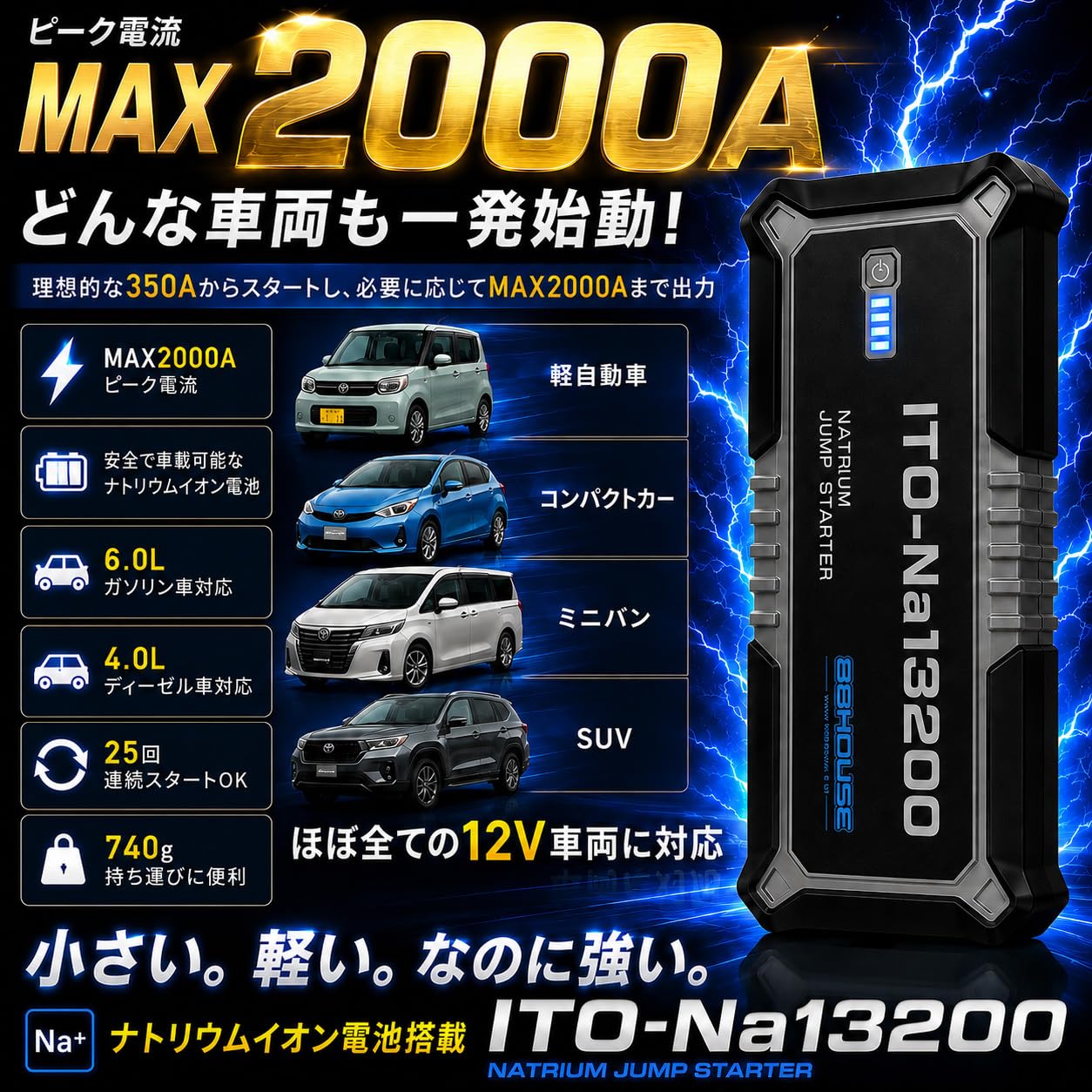 Amazon | 88HOUSE ナトリウム ジャンプスターター 12V 修理対応可