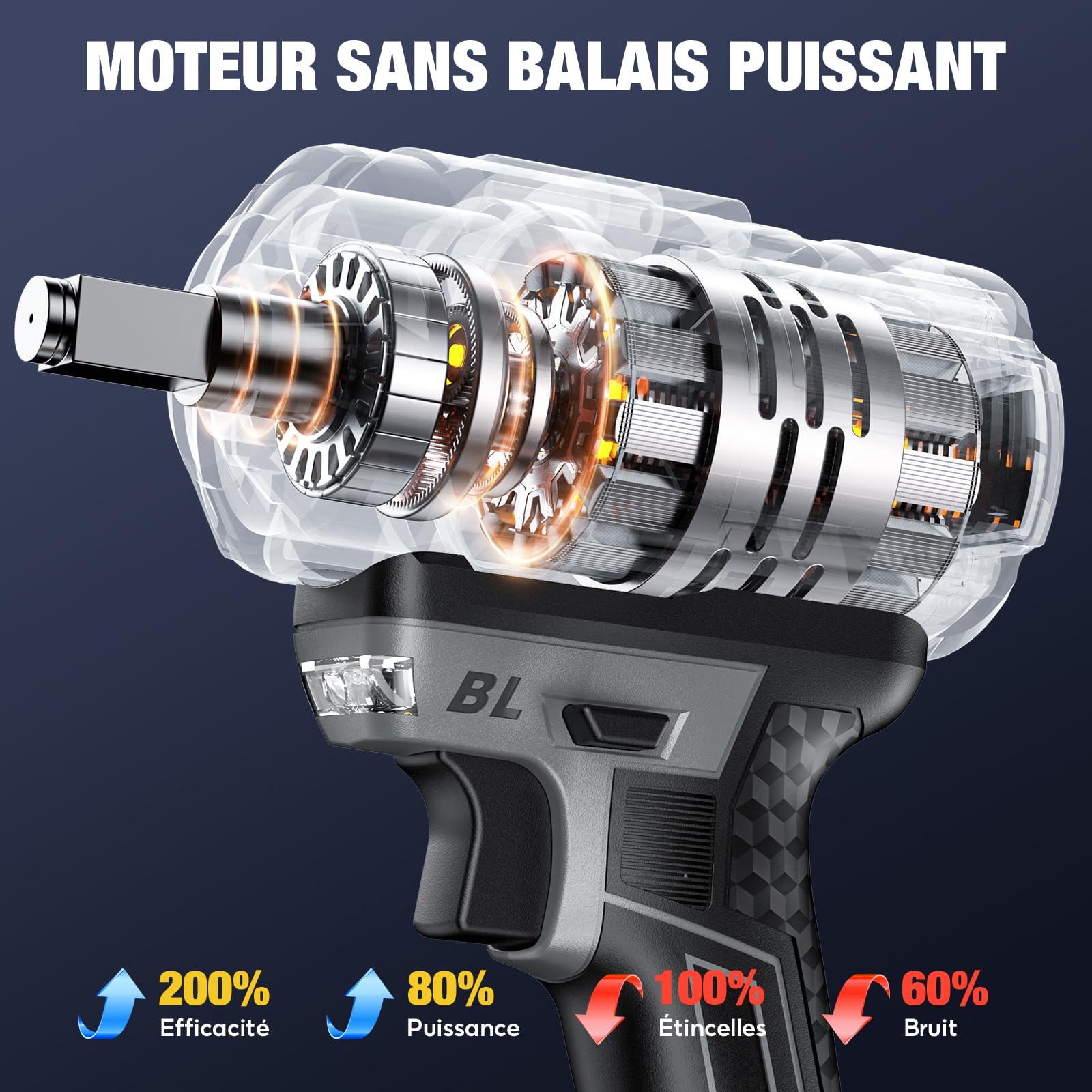 SoarFly Cle a Choc Sans Fil 1200N.m, Boulonneuse a Choc Brushless 21V, 2x4.0Ah Batterie, Clé a Choc 3 Vitesses, 1/2 Pouce, Coffret Complet pour Auto et Bricolage