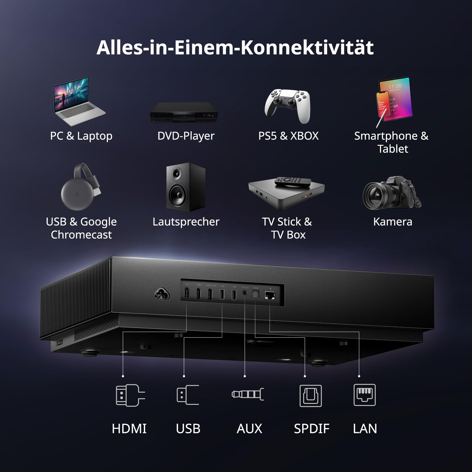 WEMAX Nova Pro ALPD Laser TV, Ultrakurzdistanz Beamer 4K mit 2100 ISO Lumen & 3D, Google TV & Google Assistant, WiFi 6, Bluetooth, Dolby Audio DTS-HD, Laser UST Heimkino Beamer für Wohnzimmer
